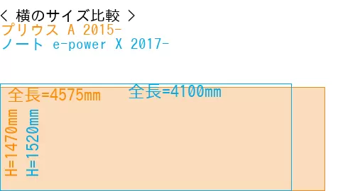 #プリウス A 2015- + ノート e-power X 2017-